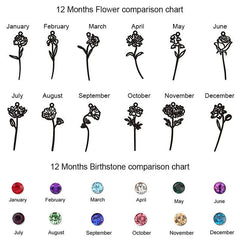 Customized Horizontally Birth Flower & Birthstone Name Necklace Silver Plated