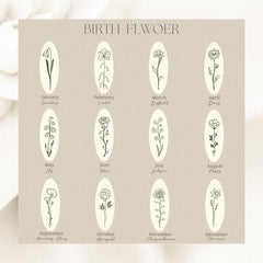 Tiny Birth Flower Ring Gold Plated